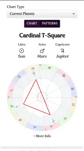 AstroMatrix Birth Horoscopes screenshot