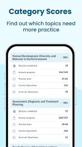 ASWB BSW LCSW MSW | Exam Prep screenshot