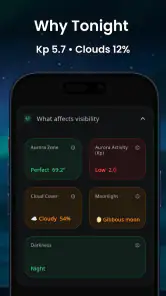AuroraMe: Northern Lights App screenshot