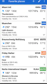 Avia Weather - METAR & TAF screenshot
