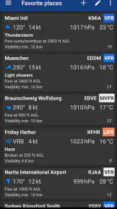 Avia Weather - METAR & TAF screenshot