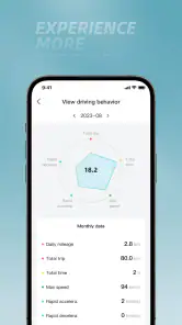CFMOTO RIDESYNC screenshot