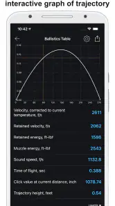 Chairgun Elite Ballistic Tool screenshot