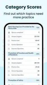 CNA Exam Practice Tests | 2026 screenshot