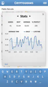 Cryptogram · Cryptoquote Game screenshot