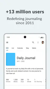 Day One Diary: Daily Journal screenshot