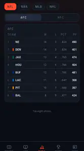 Dofu Stream NFL Live screenshot