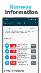 DroidEFB: EFB for Pilots (US) screenshot