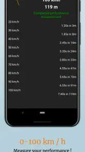 EOBD Facile: OBD 2 Car Scanner screenshot