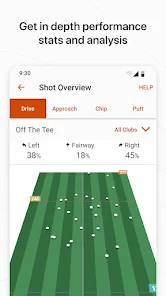 Garmin Golf App - Reviewed