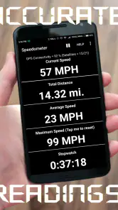 GPS Speedometer: Speed Tracker screenshot
