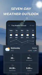Great Weather screenshot