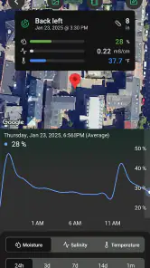 GreenCast Connect by Syngenta screenshot
