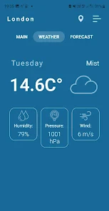 Indoor thermometer App - Reviewed