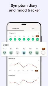Meds & Pill Reminder MyTherapy App - Reviewed