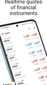 MetaTrader 5 — Forex, Stocks screenshot