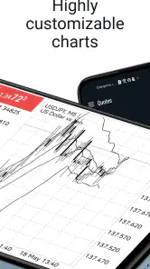 MetaTrader 5 — Forex, Stocks screenshot