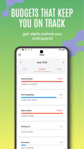 Money Eco: Budget / Expense screenshot