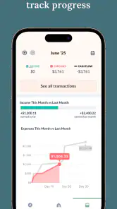 MoodWallet: Money Management screenshot