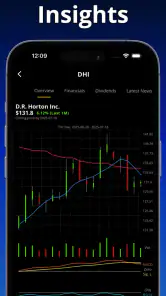 Stock Options Trading Signals screenshot