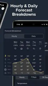 Perry Weather screenshot