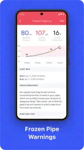 Phyn screenshot