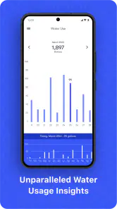 Phyn screenshot