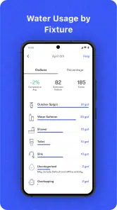 Phyn screenshot