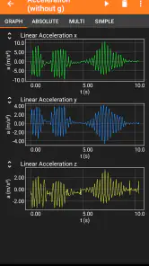 phyphox screenshot