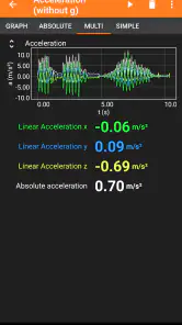 phyphox screenshot