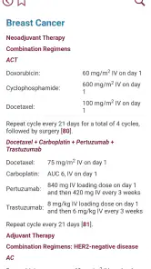 Physicians Cancer Chemotherapy screenshot
