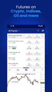 Plus500 Trading & Investing screenshot
