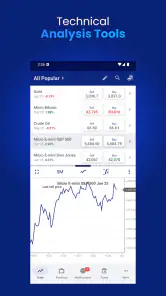 Plus500 Trading & Investing screenshot