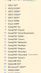 Pocket Prep IT & Cybersecurity screenshot