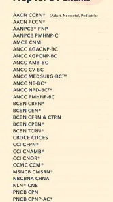 Pocket Prep Nursing 2026 screenshot