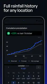 Precip – Rain Totals & Weather screenshot