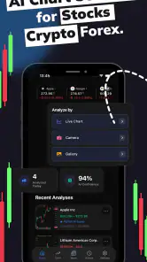 Profit AI trading signals bot screenshot