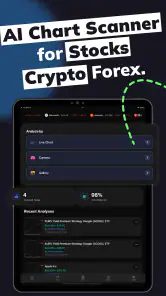 Profit AI trading signals bot screenshot