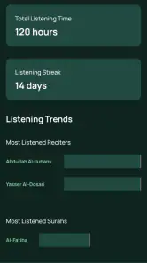 Quran Player Audio Offline screenshot