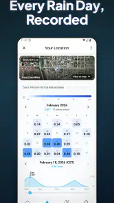 RainDrop: Virtual Rain Gauge screenshot