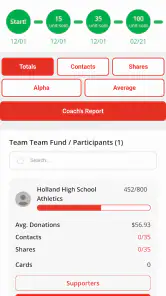 RAISE-365 screenshot
