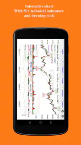 Real Time Stocks Track & Alert screenshot