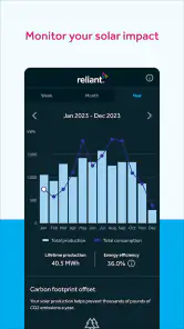 Reliant screenshot