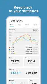 RISER - the motorcycle app screenshot