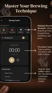 Sippd Coffeely screenshot