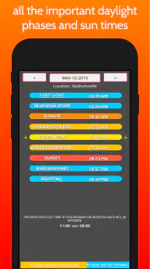 SkyCandy - Sunset Forecast App screenshot