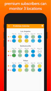 SkyCandy - Sunset Forecast App screenshot