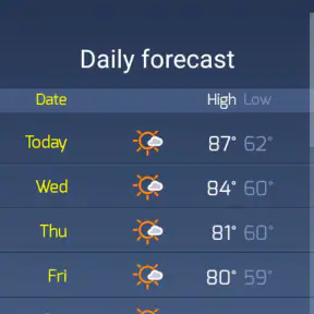 SkyHalo Weather for Wear OS screenshot