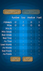 Solitaire Pro Game - Reviewed