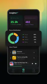 Sonivo：Music Player screenshot